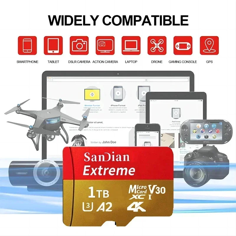 High Capacity Micro SD Card