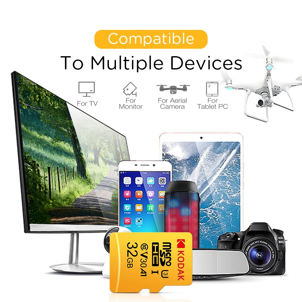KODAK Micro SD Card