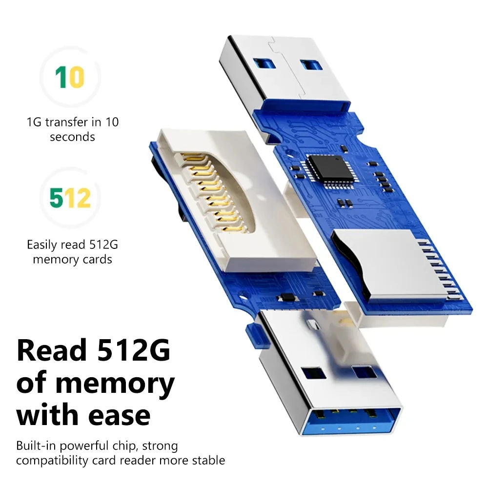 USB 3.0 SD Card Reader