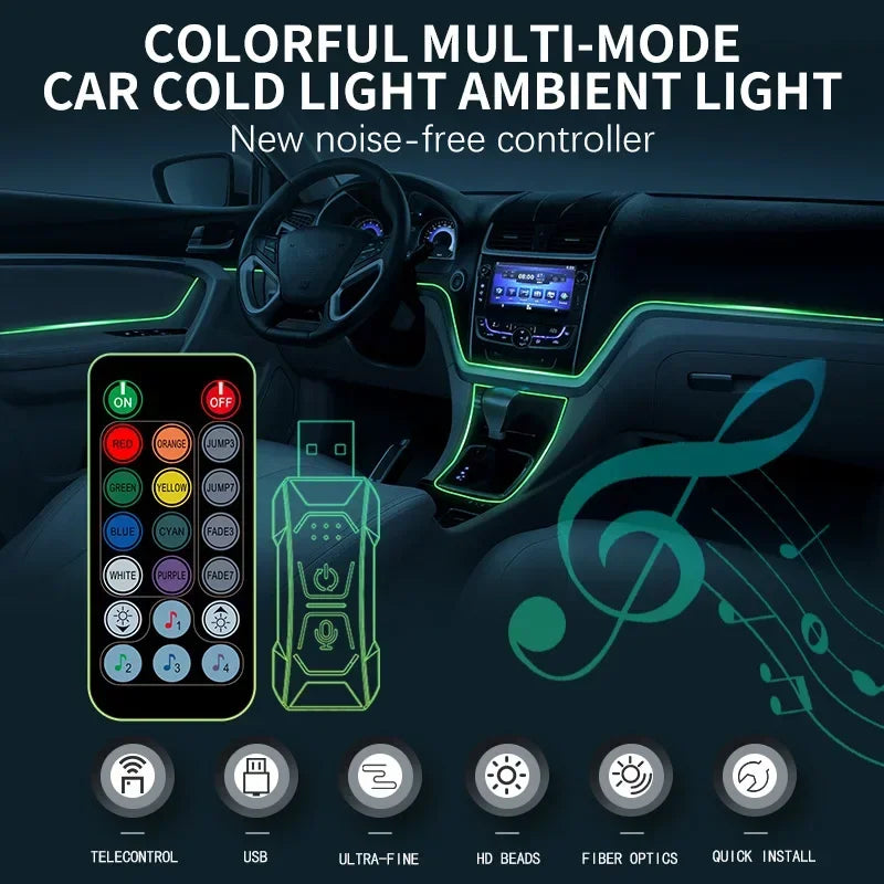 Car Interior EL Neon Wire Strip Light – 3M DIY Ambient
