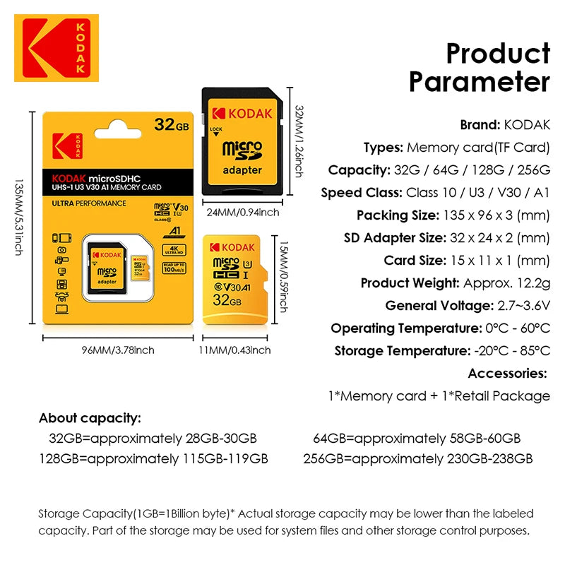 KODAK Micro SD Card