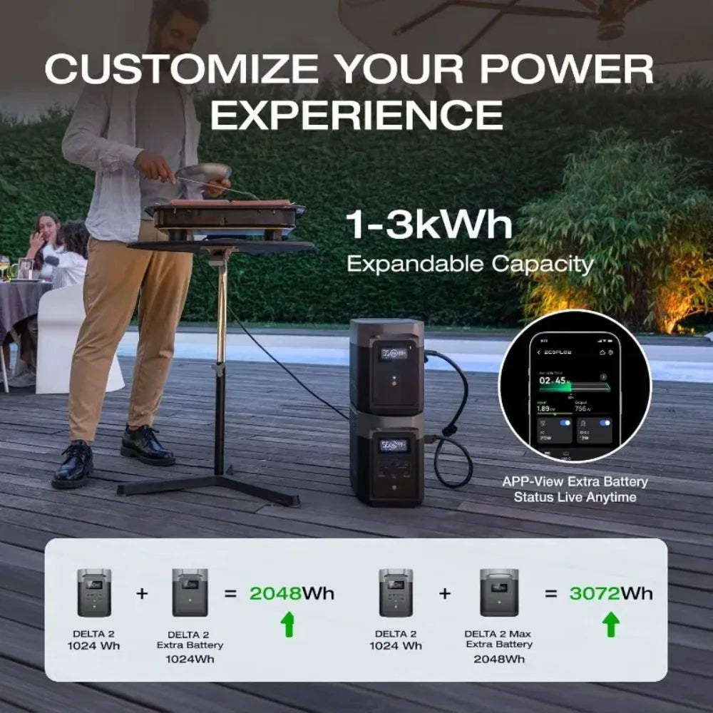 Living Room Portable Power Station , 1800W AC/100W USB-C Output, Solar Generator(Solar Panel Optional)1024Wh LiFePO4 Battery