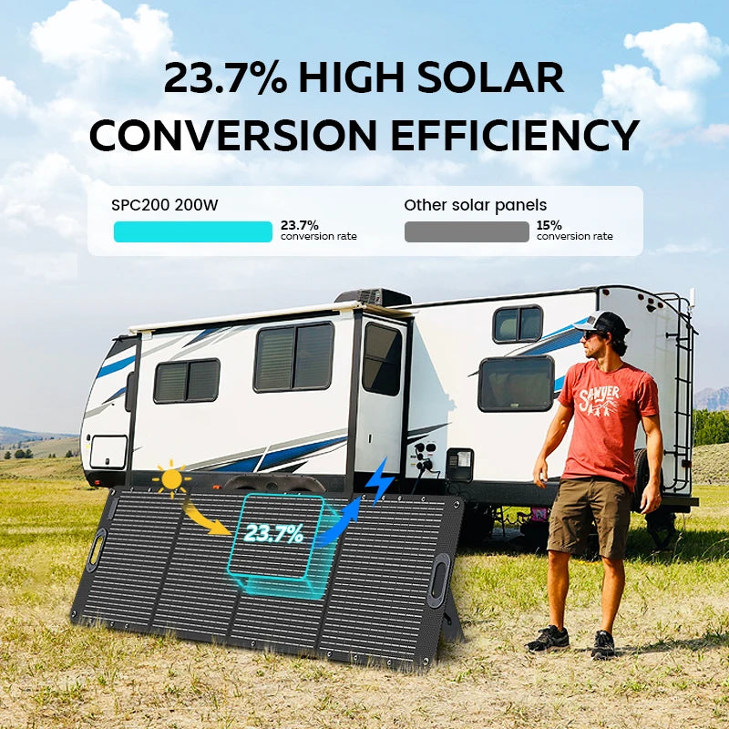 CTOLITY XP1000 Power Station 1024Wh – 1800W Solar Generator
