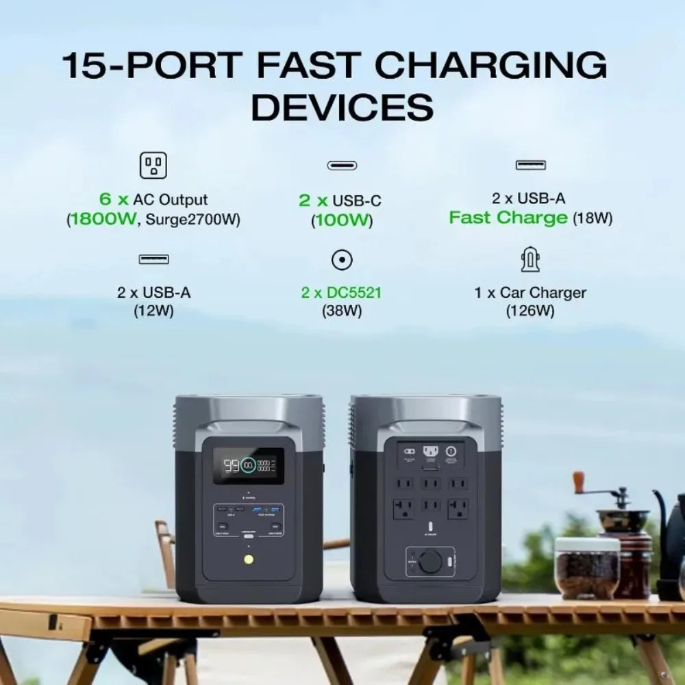 Living Room Portable Power Station , 1800W AC/100W USB-C Output, Solar Generator(Solar Panel Optional)1024Wh LiFePO4 Battery