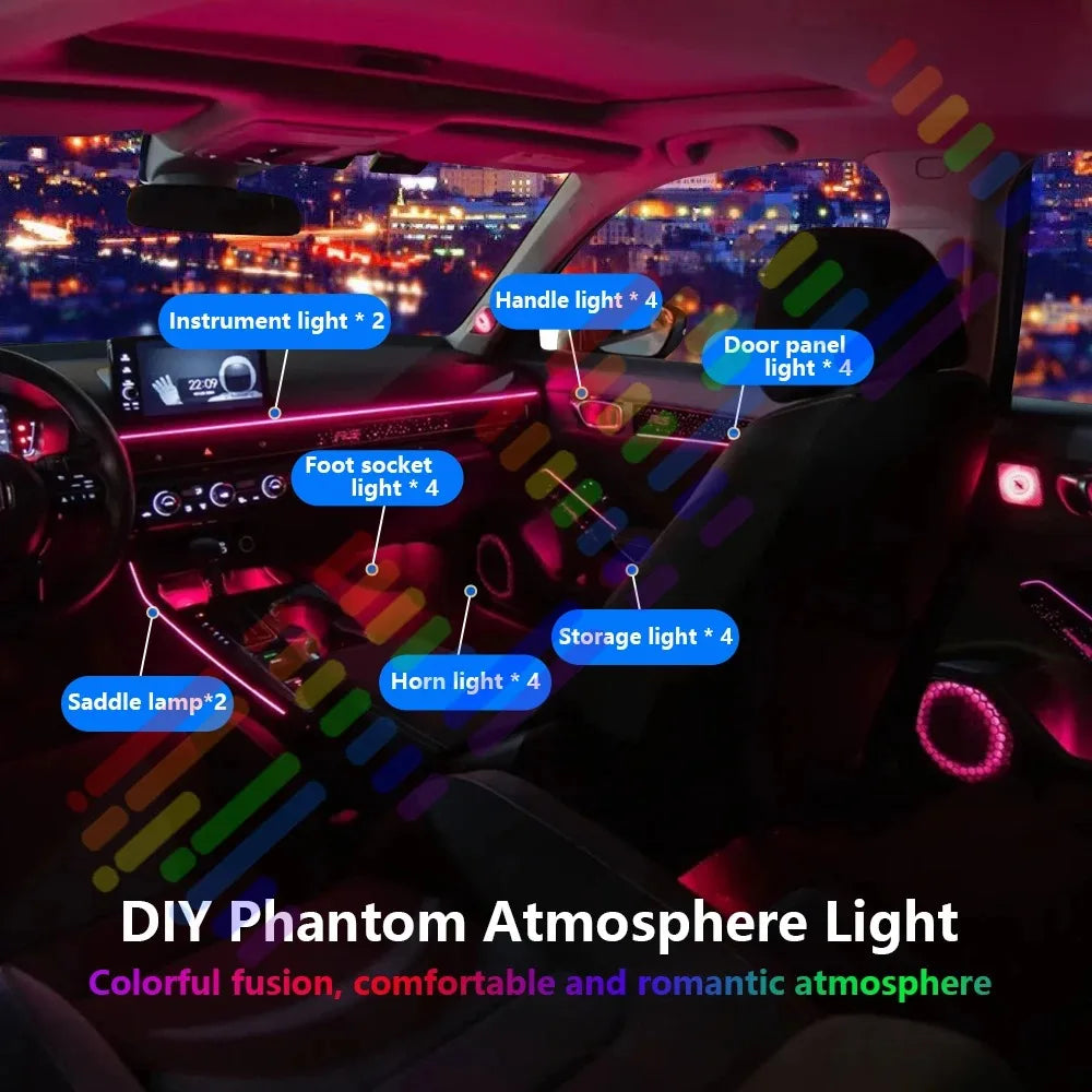 Premium Car Interior Ambient Light Kit – 64 Color App Control