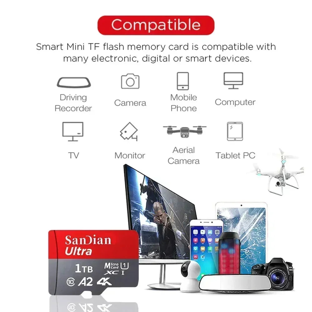 High Capacity Micro SD Card