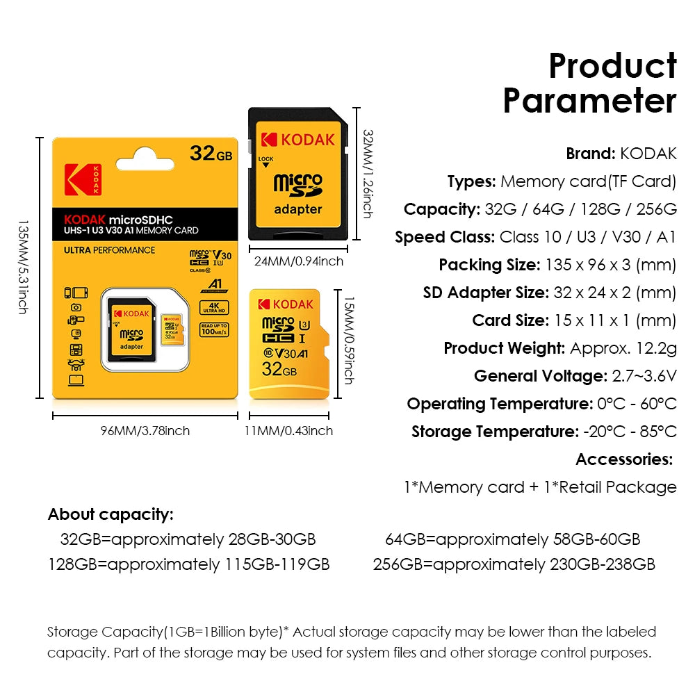 KODAK Micro SD Card