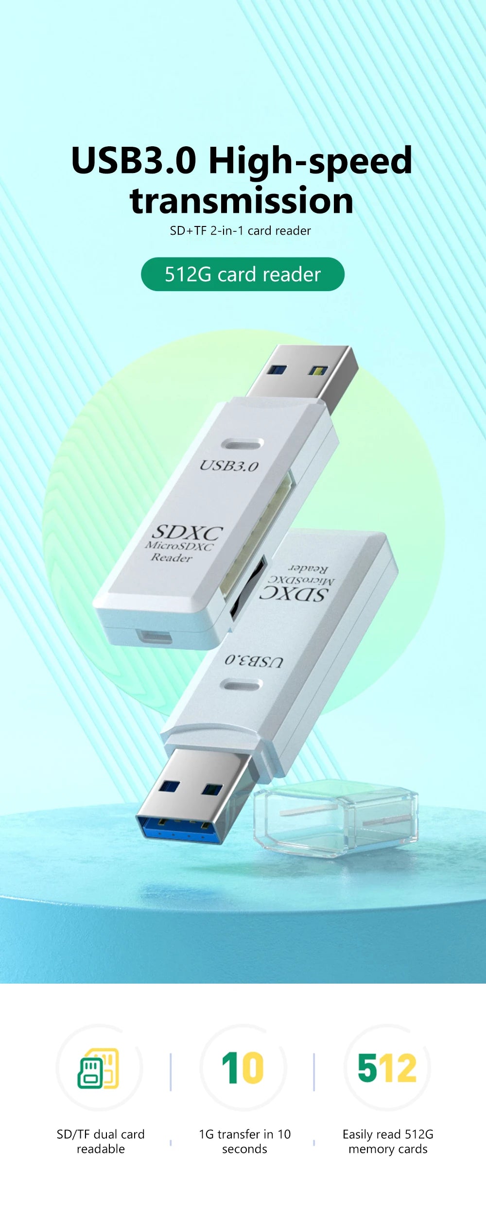 USB SD Card Reader 2-in-1