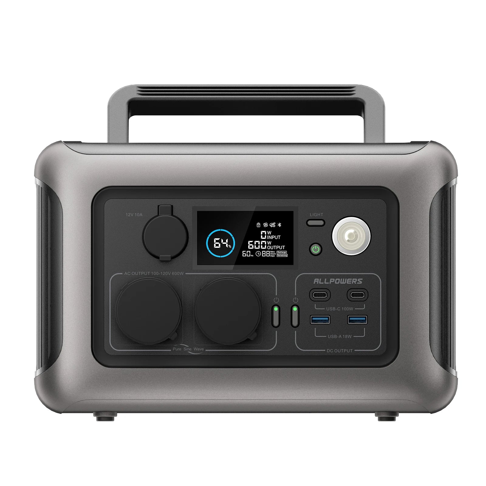 ALLPOWERS R600 600W Solar Generator – 299Wh LiFePO4