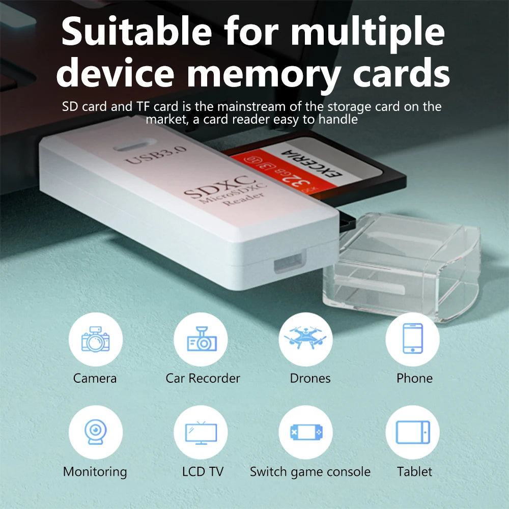 USB SD Card Reader 2-in-1