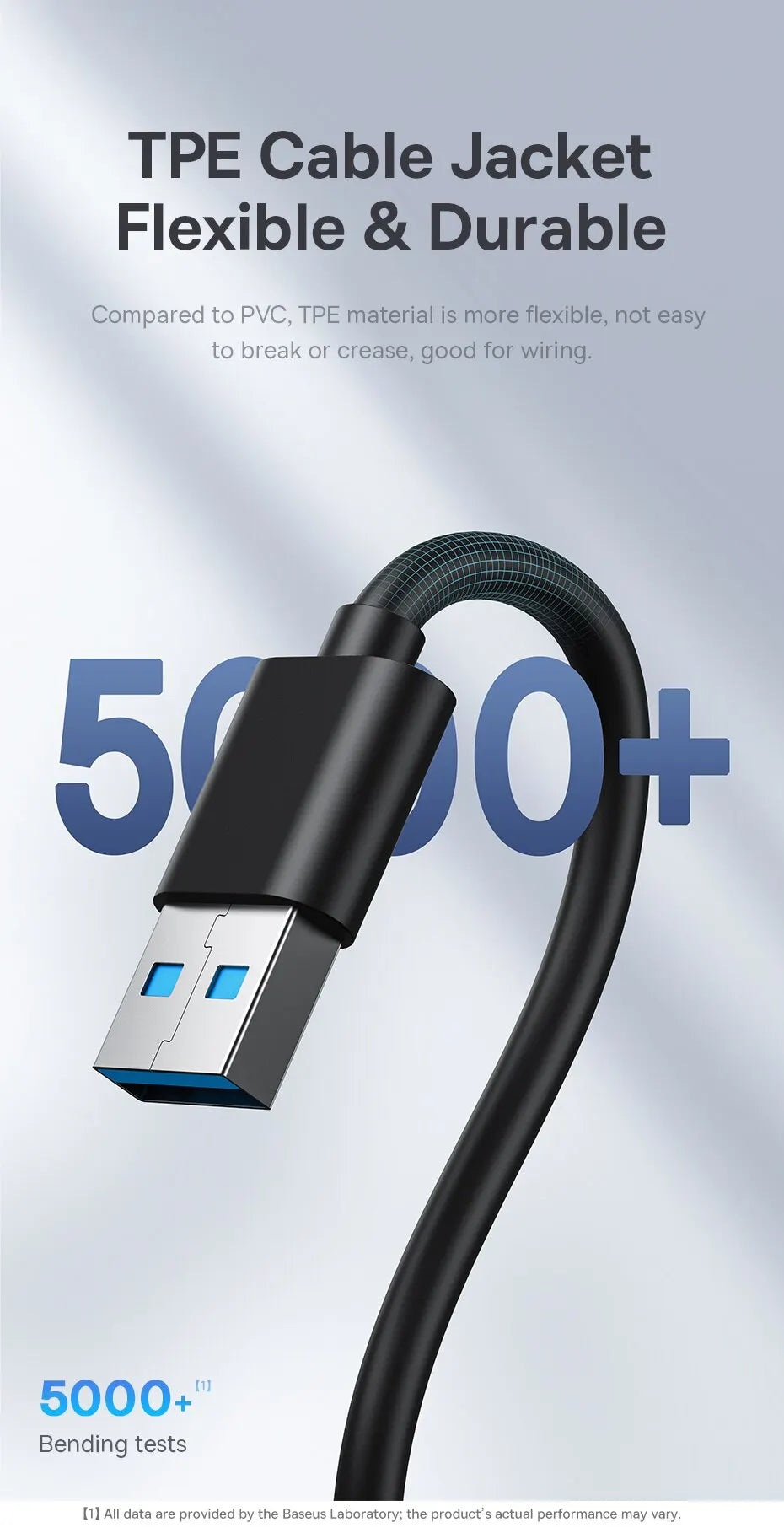 Baseus 4-Port USB 3.0 Hub