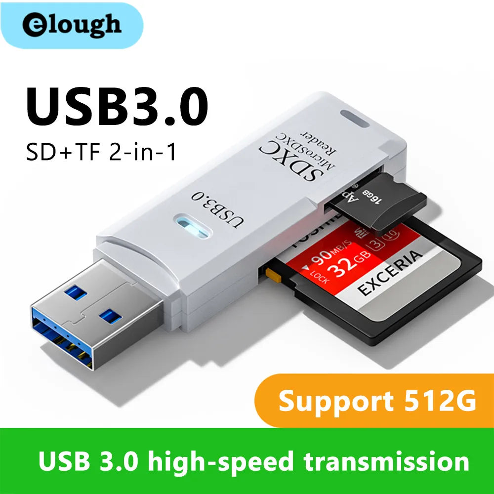 USB SD Card Reader 2-in-1